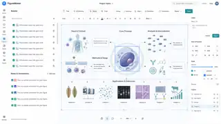 SciNest scientific figure editor